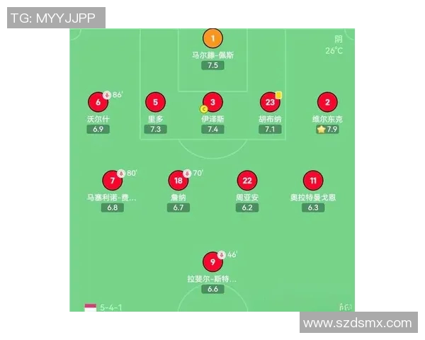 足球对阵解析:各大球队实力对比与战术分析助你预测比赛结果 足球对阵解析:各大球队实力对比与战术分析助你预测比赛结果